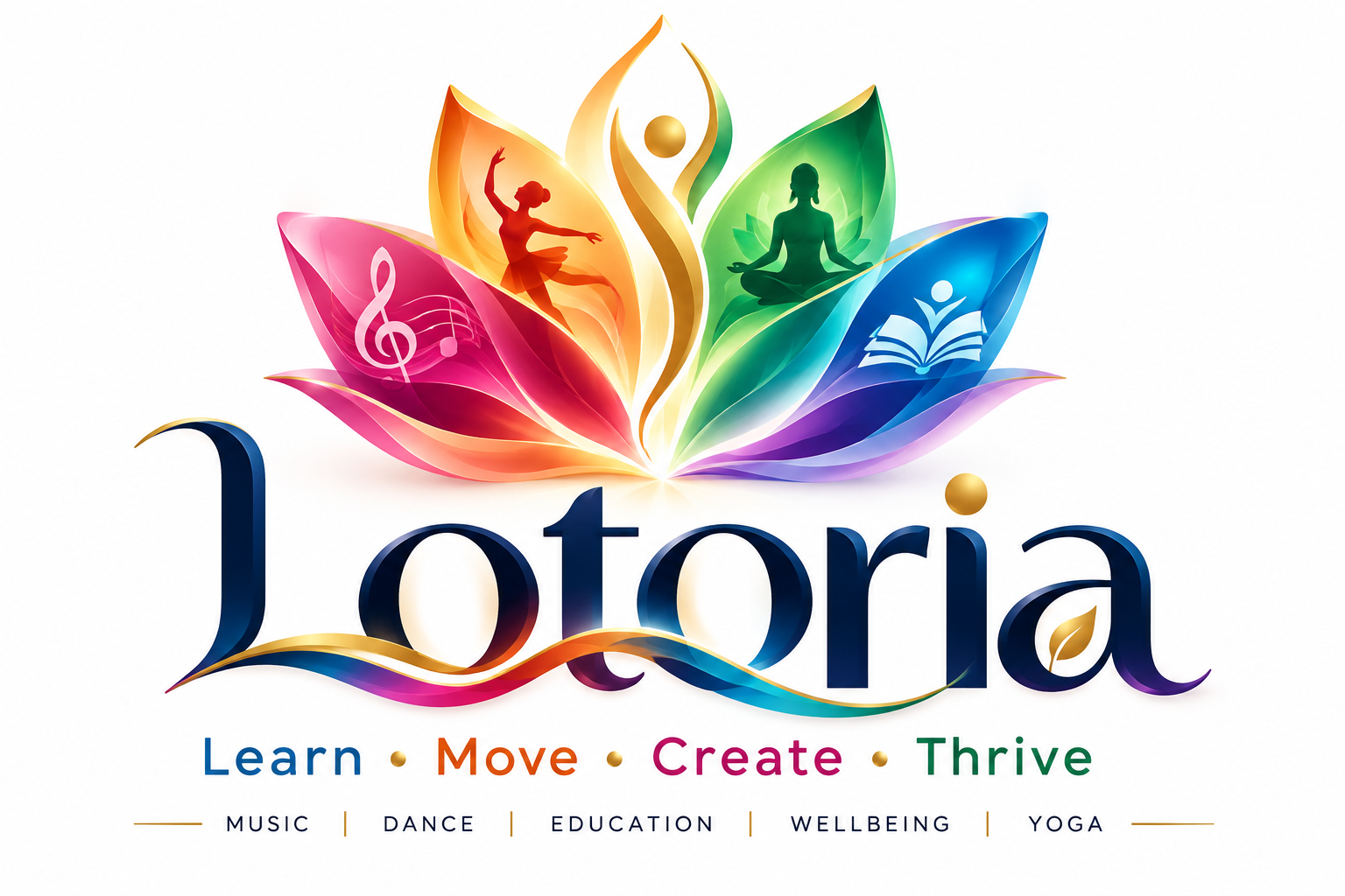 LOTORIA